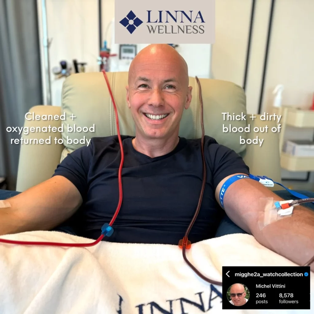 EBOO Therapy (Ozone)
