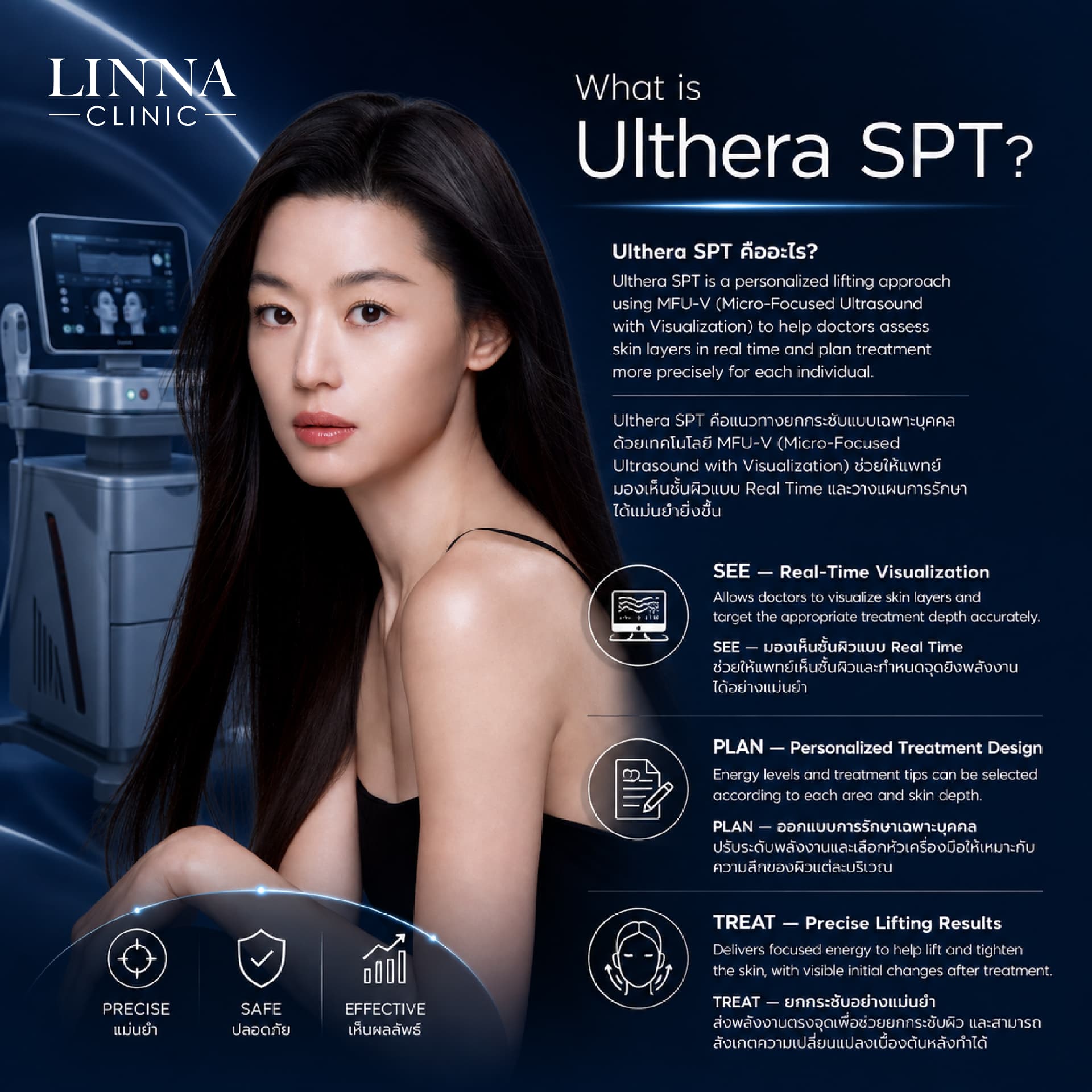 What is Ulthera SPT