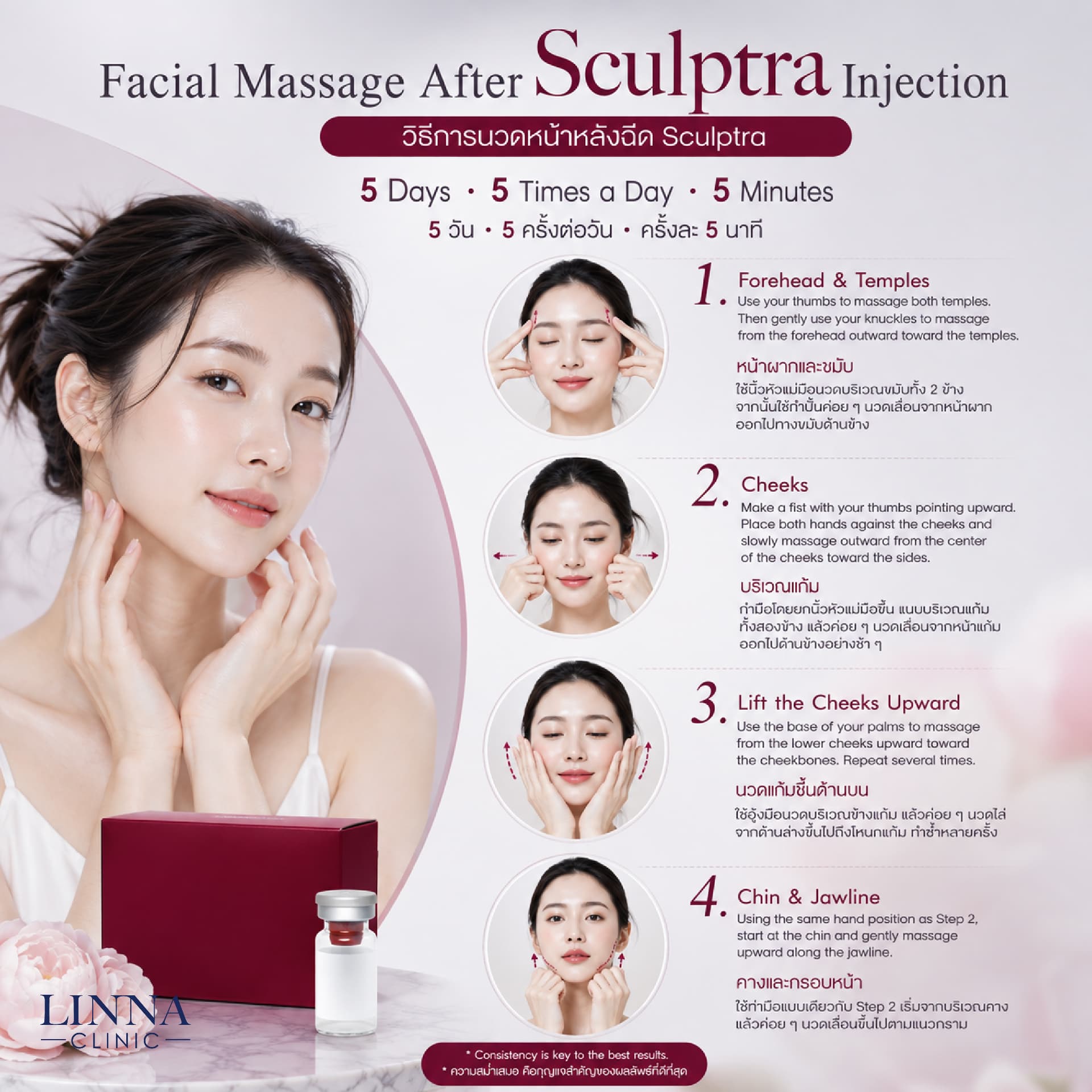 Facial massage after Sculptra injection