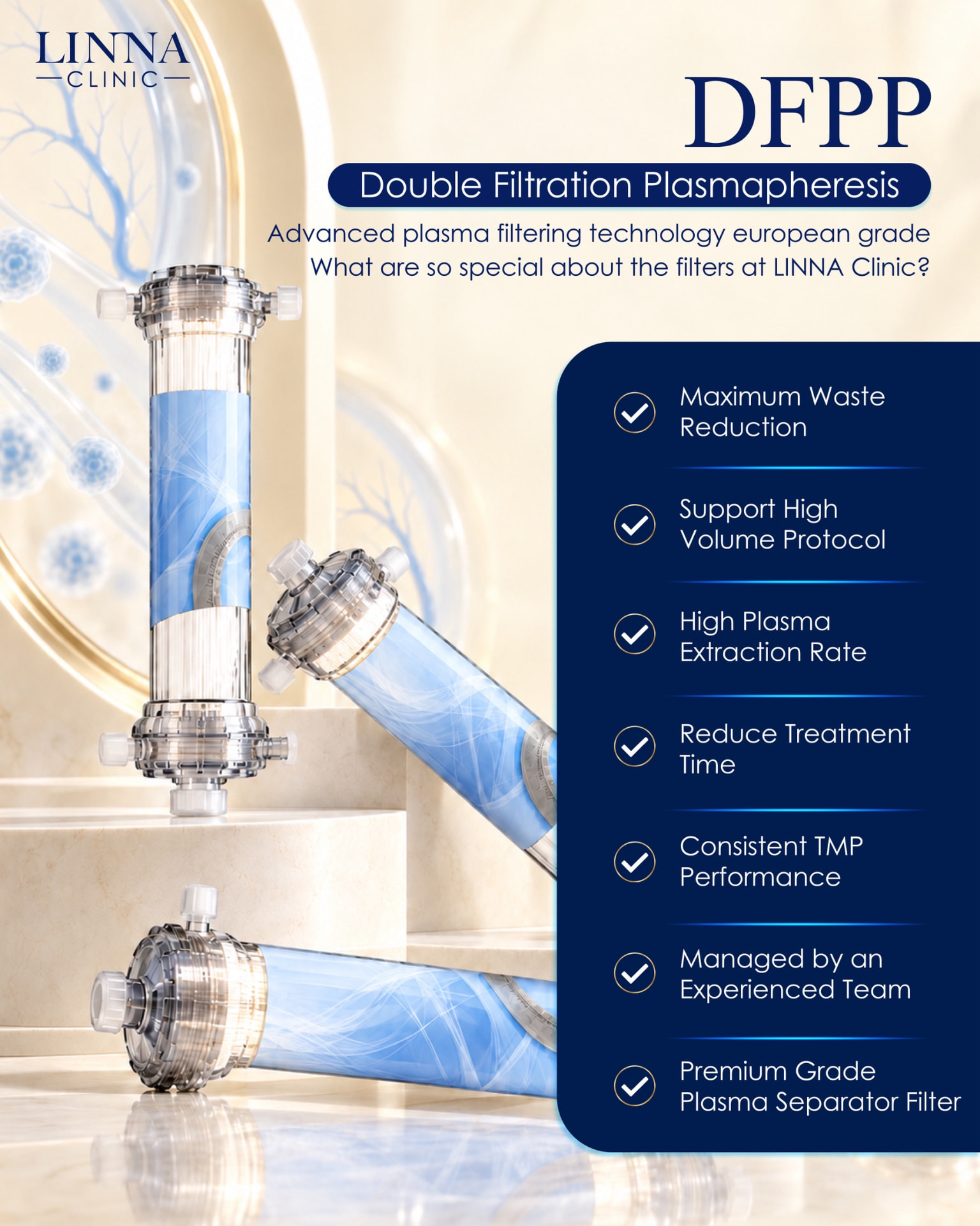 DFPP filter technology infographic at LINNA Clinic