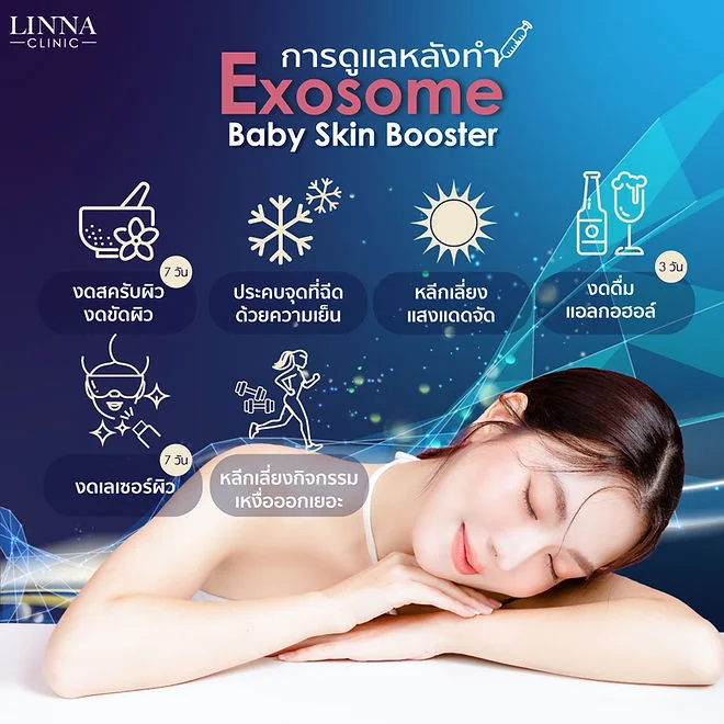 LINNA Clinic treatment result