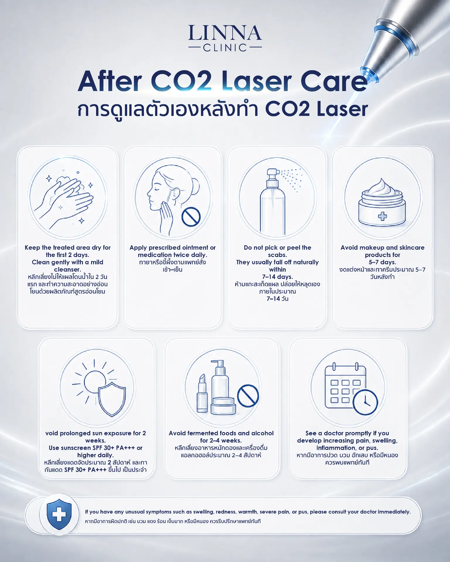 การดูแลตัวเองหลังทำ Co2 Laser