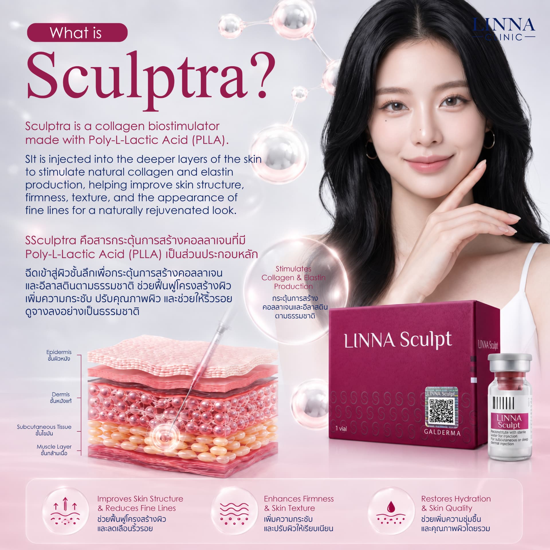 สารกระตุ้นการสร้างคอลลาเจน (Collagen biostimulator) ที่ใช้สำหรับฉีดเข้าสู่ผิวชั้นลึกเพื่อกระตุ้นการสร้างคอลลาเจนและเส้นใยอีลาสตินตามกระบวนการธรรมชาติ