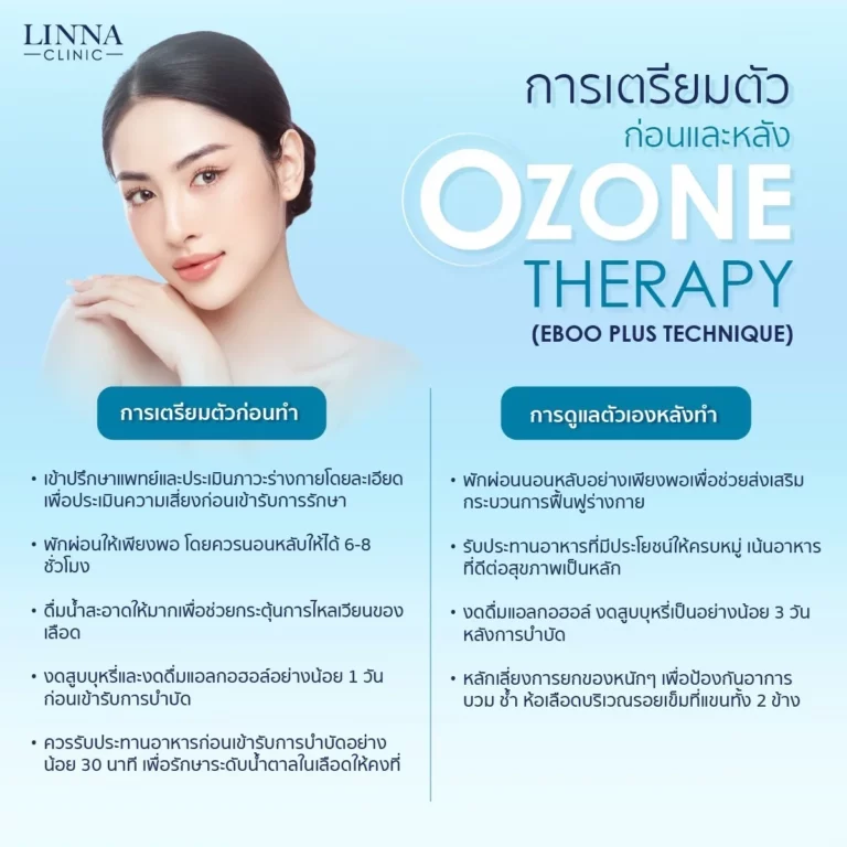 EBOO Therapy (Ozone)