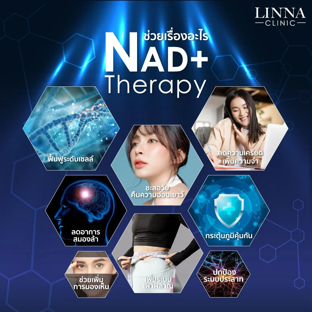 Liver Detox at LINNA Clinic