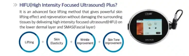 8 ความแตกต่าง LINNA HIFU vs Ultraformer ต่างกันอย่างไร