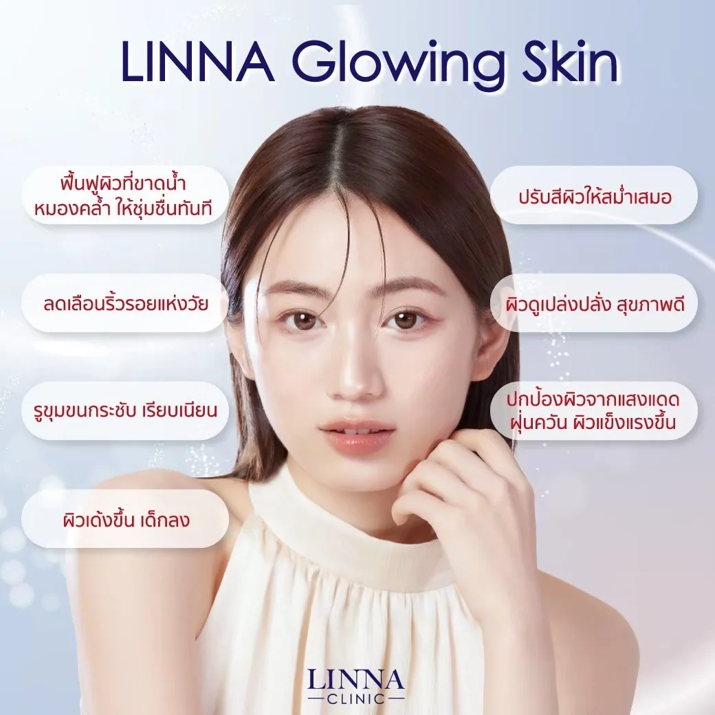 8 หัตถการยอดฮิตประจำปี 2026 ของ LINNA Clinic (ลินนา คลินิก)