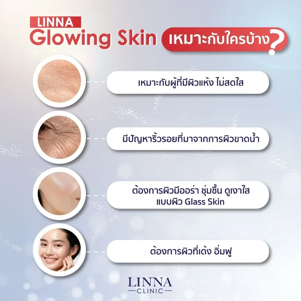 8 หัตถการยอดฮิตประจำปี 2026 ของ LINNA Clinic (ลินนา คลินิก)