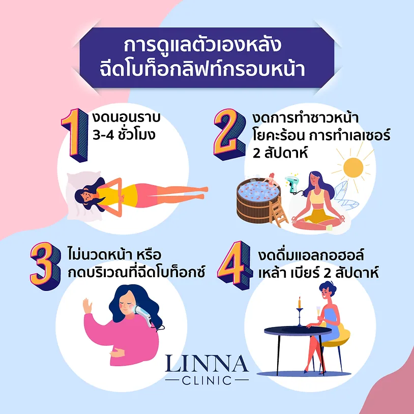 โปรแกรมโบสามารถ ยกกระชับหน้าได้ด้วยเหรอ