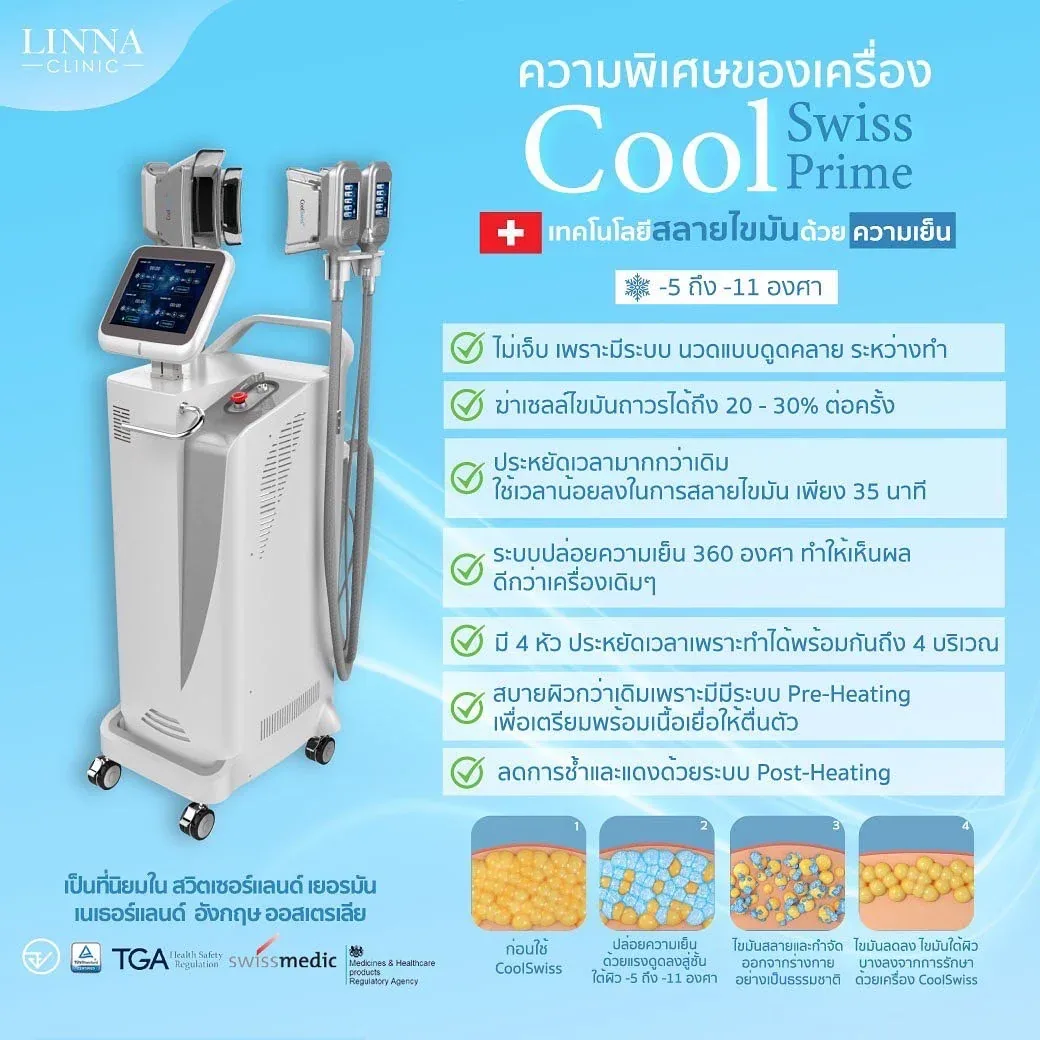 วิธี ลดน้ำหนักแบบเร็ว โดยไม่พึ่งยาไม่โยโย่