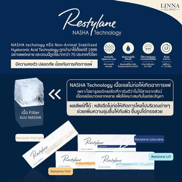 ฟิลเลอร์แต่ละยี่ห้อแตกต่างกันอย่างไร ฉีดยี่ห้อไหนดี