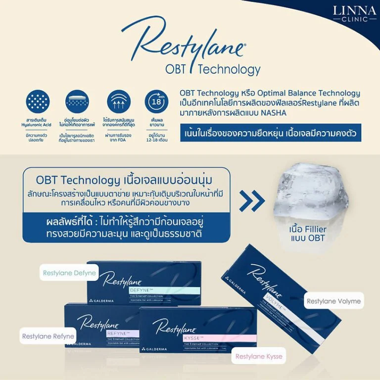 ฟิลเลอร์แต่ละยี่ห้อแตกต่างกันอย่างไร ฉีดยี่ห้อไหนดี