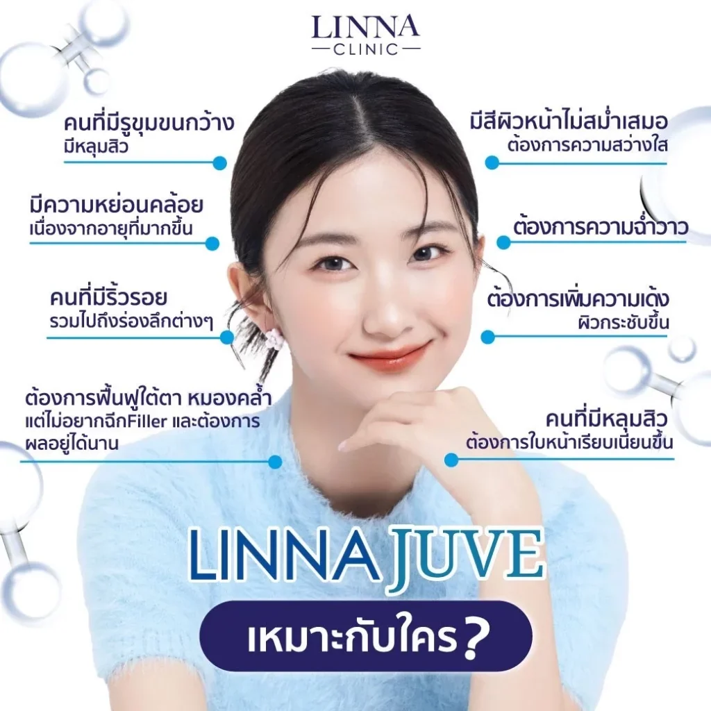 รวมคำถาม Juvelook ดีจริงไหม หลักการทำงานของ Juvelook ฉีดจุดไหนได้บ้าง