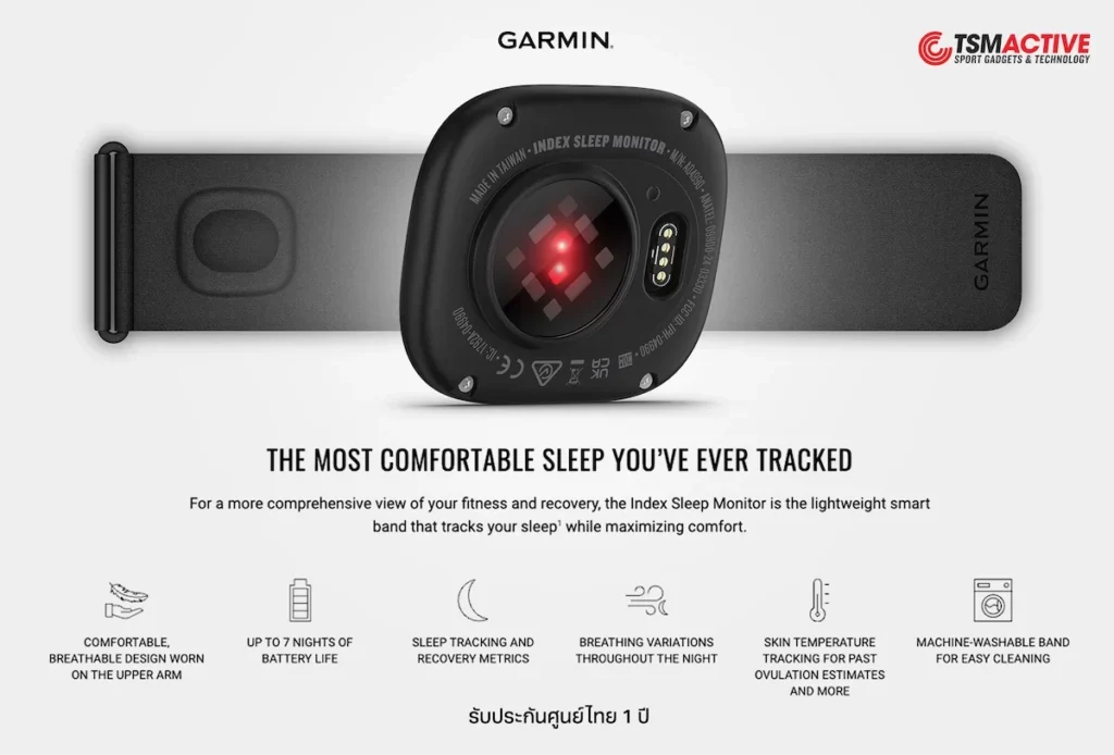 Top 11 Wearable Devices สายสุขภาพควรมี