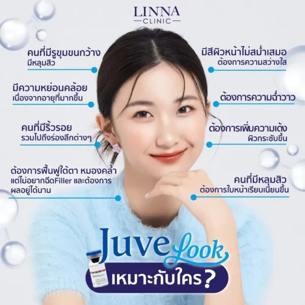 Juvelook collagen stimulator injection treatment